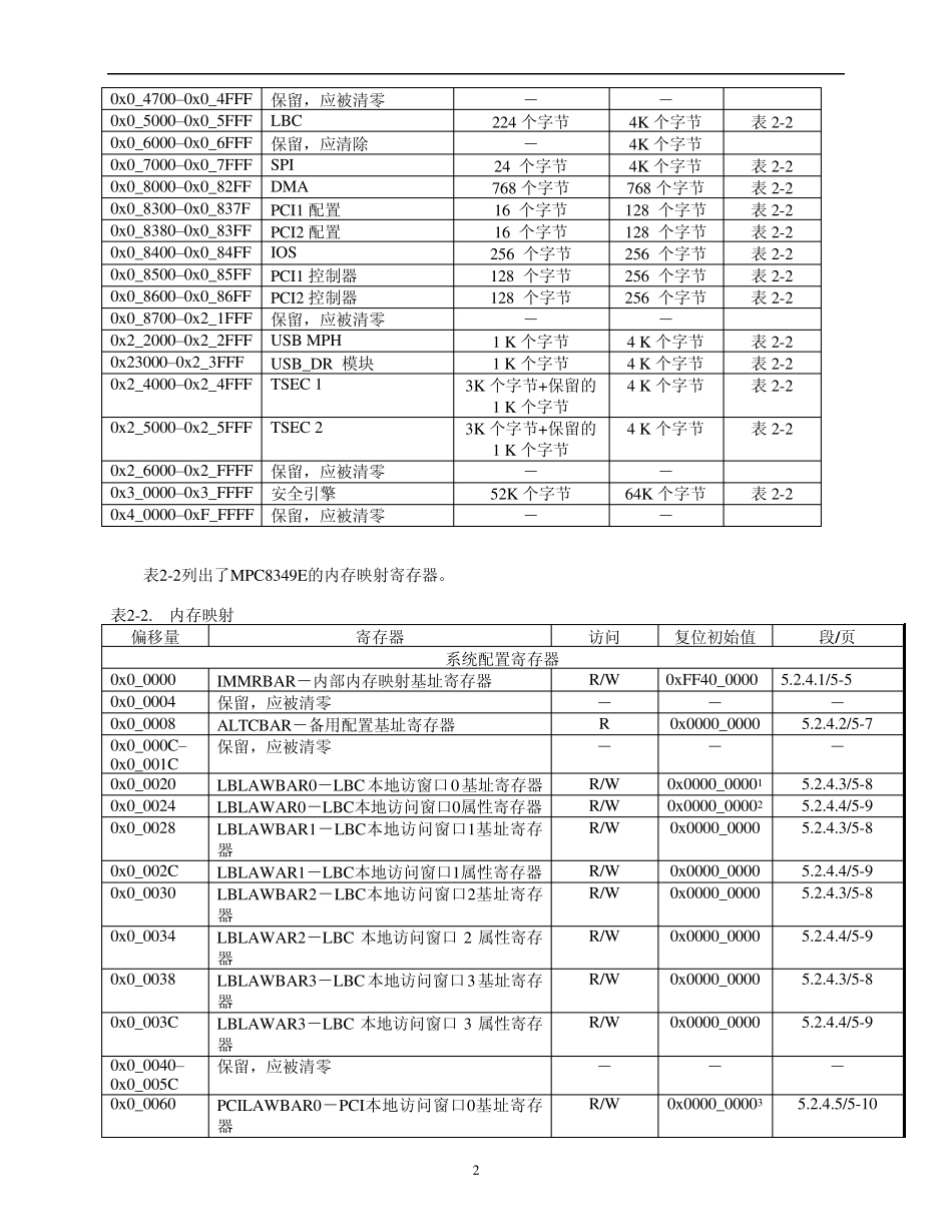 MPC83xx中文手册第2章内存映射_第2页