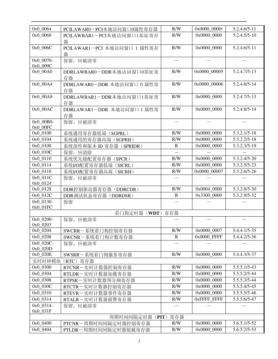MPC83xx中文手册第2章内存映射_第3页