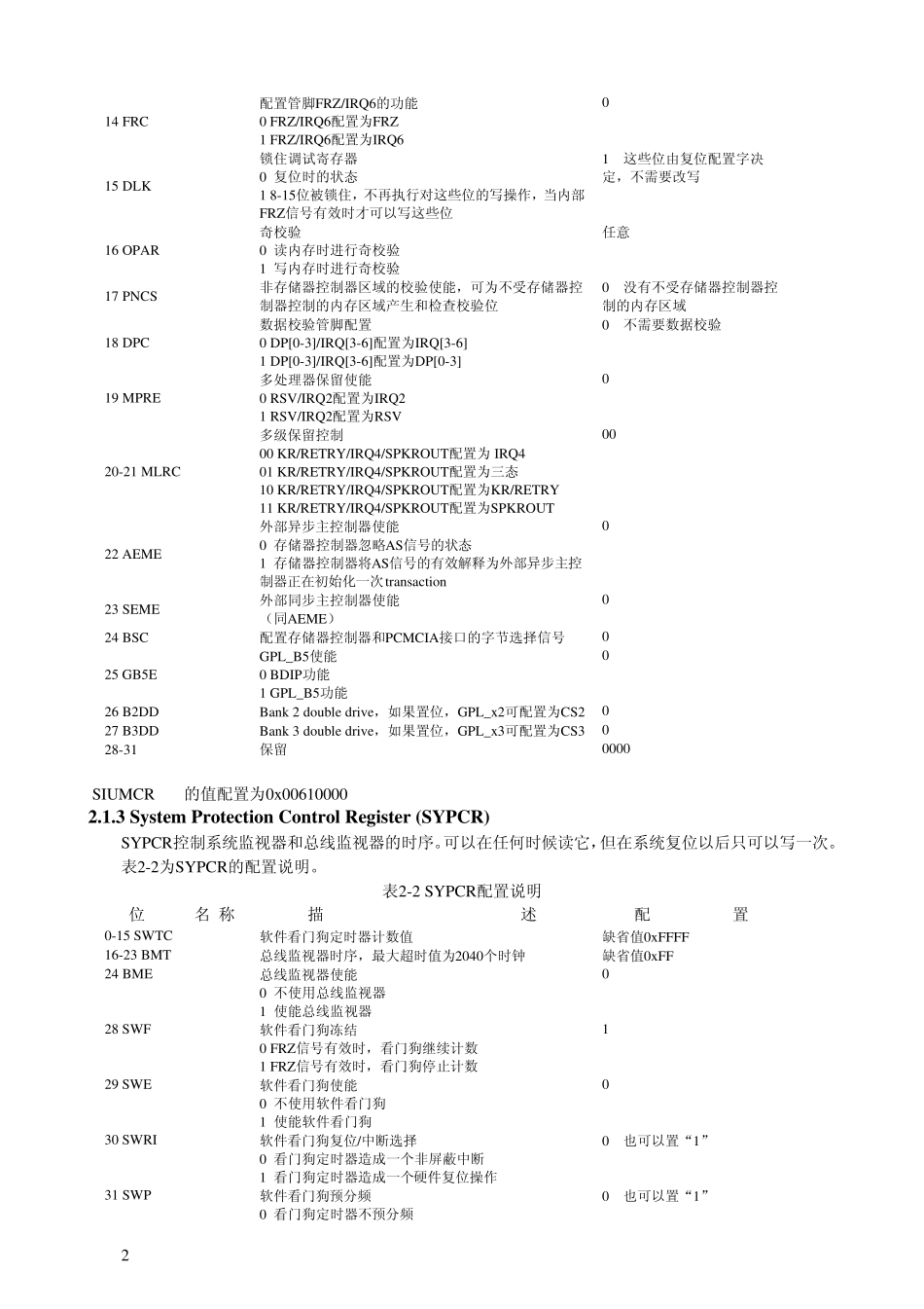 MPC860_寄存器配置_第2页