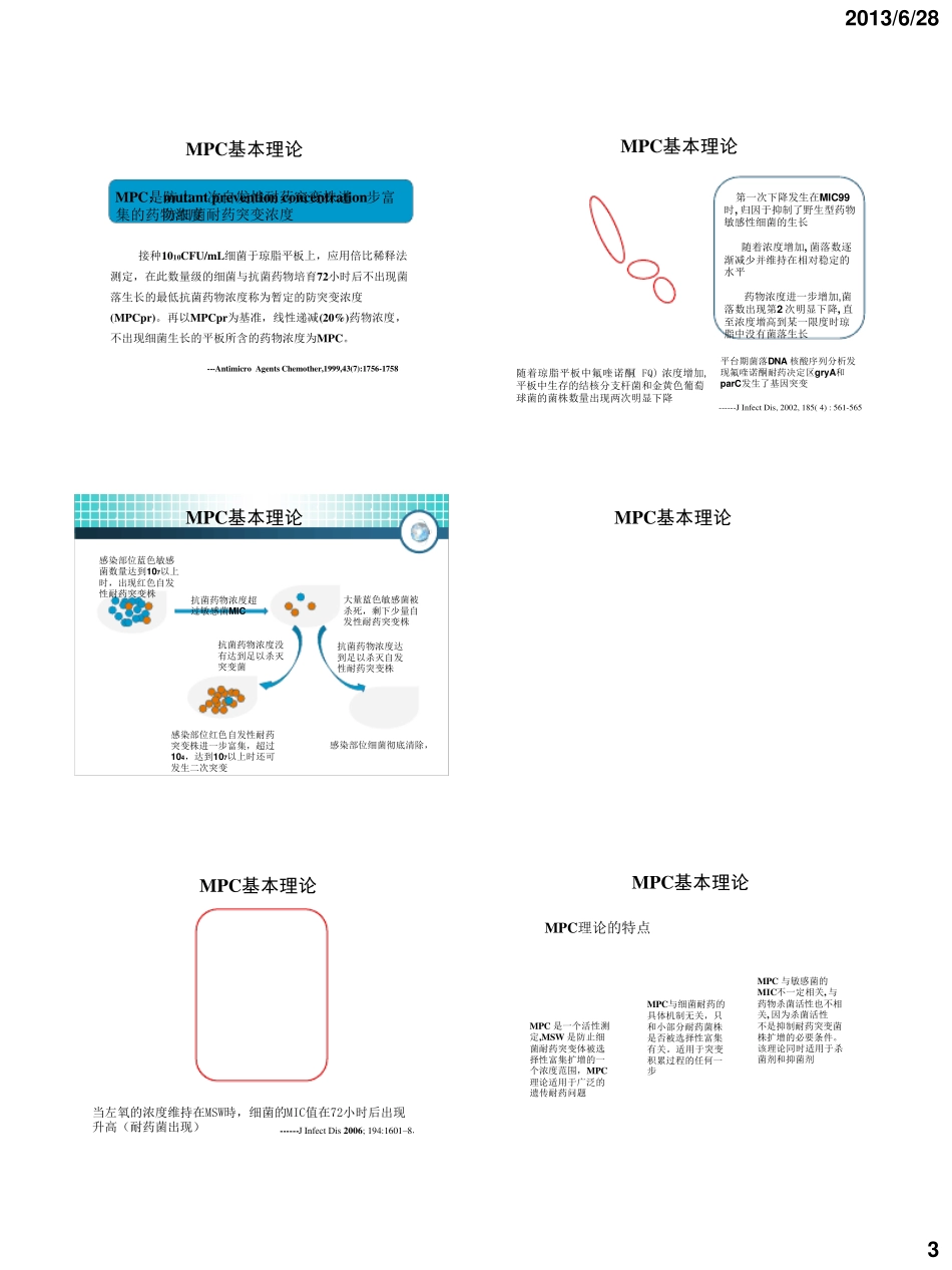 mpc与抗菌药物优化给药新_第3页