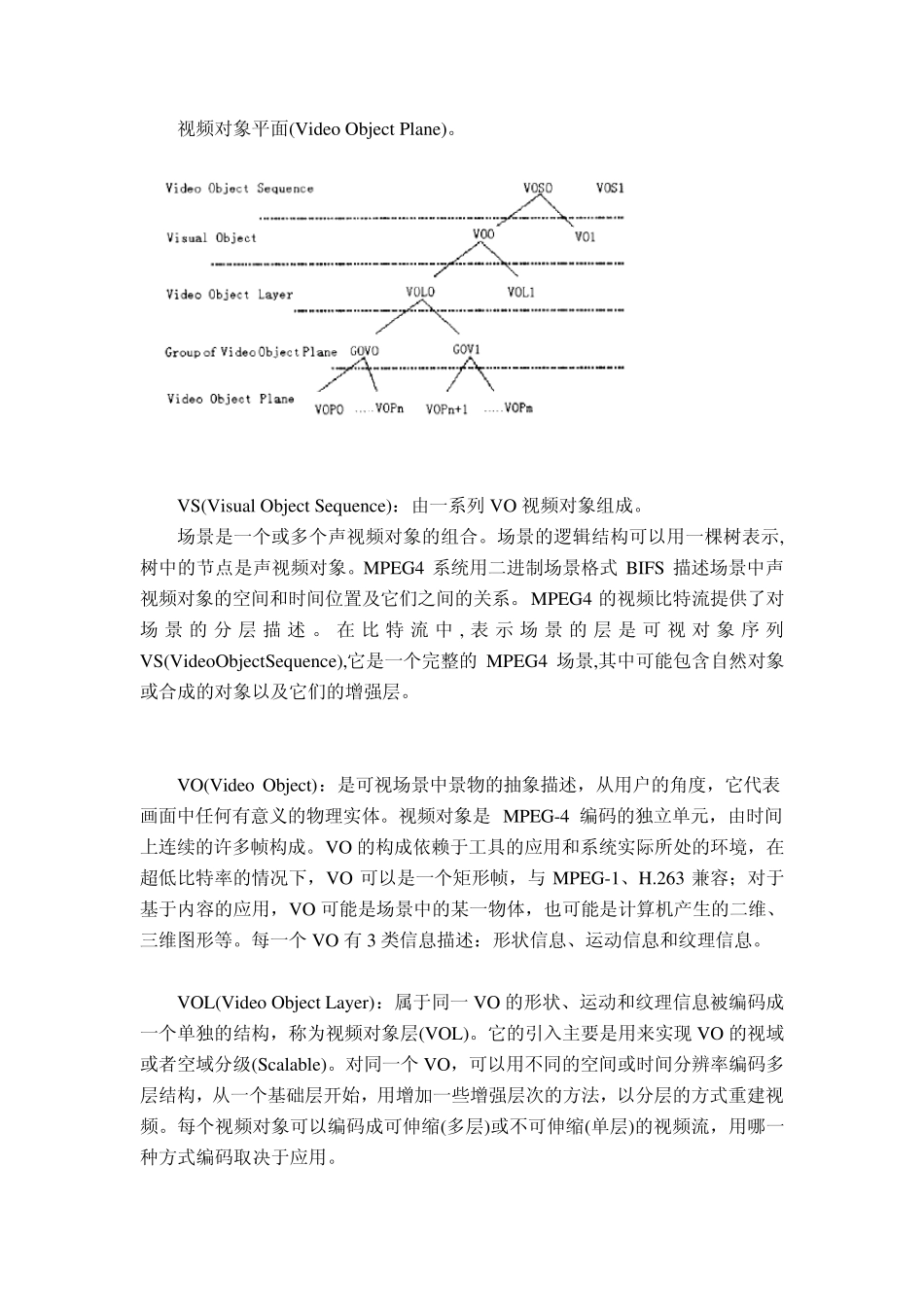 MPEG4编码器流程_第2页