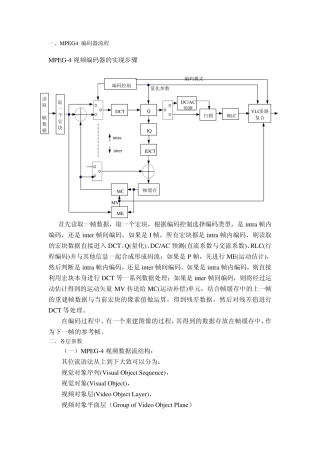 MPEG4编码器流程
