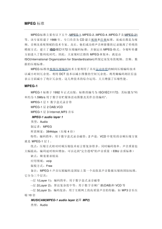 MPEG标准