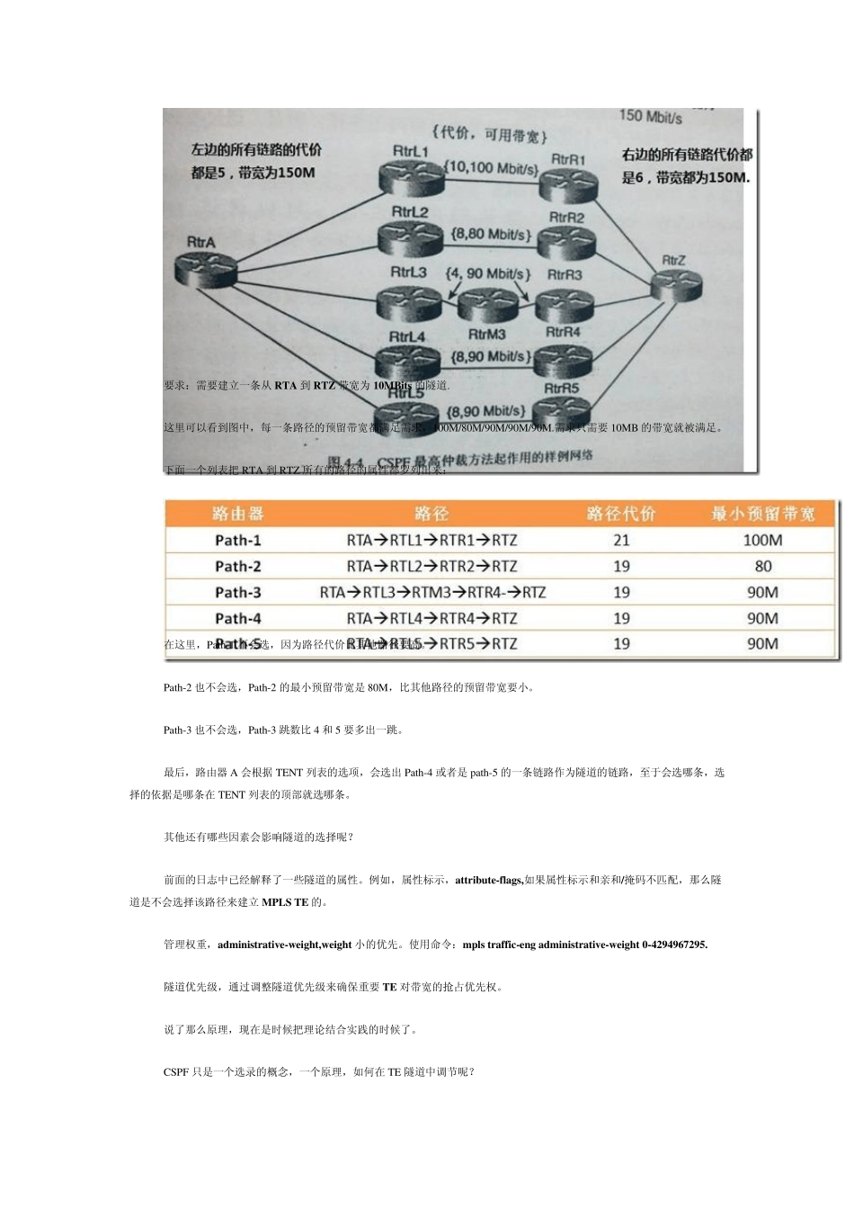 MPLSCSPF工作原理详解和相关实验_第3页