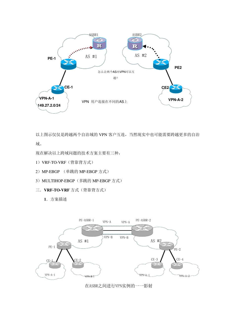 MPLSVPN跨域技术白皮书_第2页