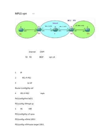 MPLSvpn配置私网静态路由