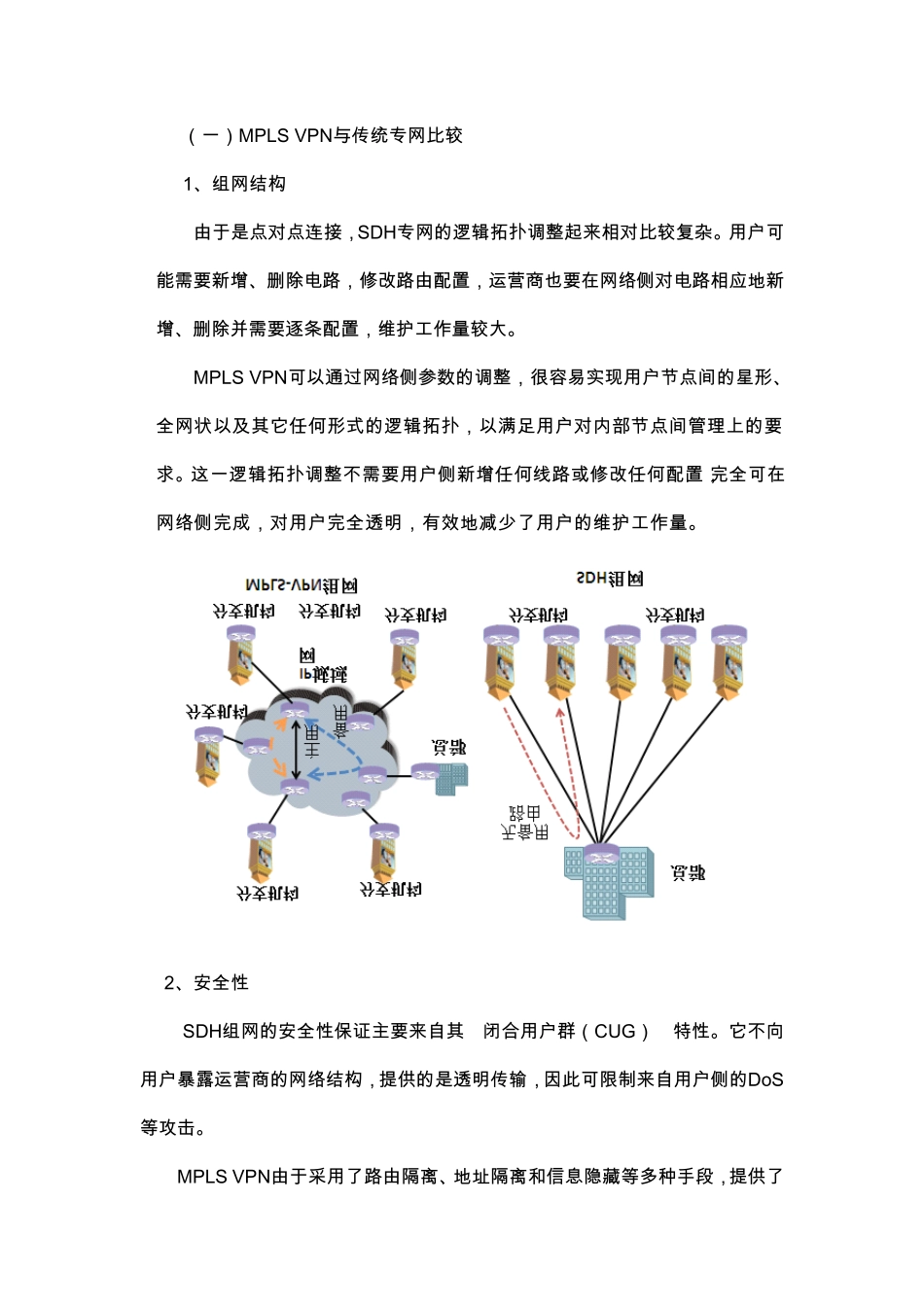 MPLS_VPN原理及组网应用方案V1_第3页