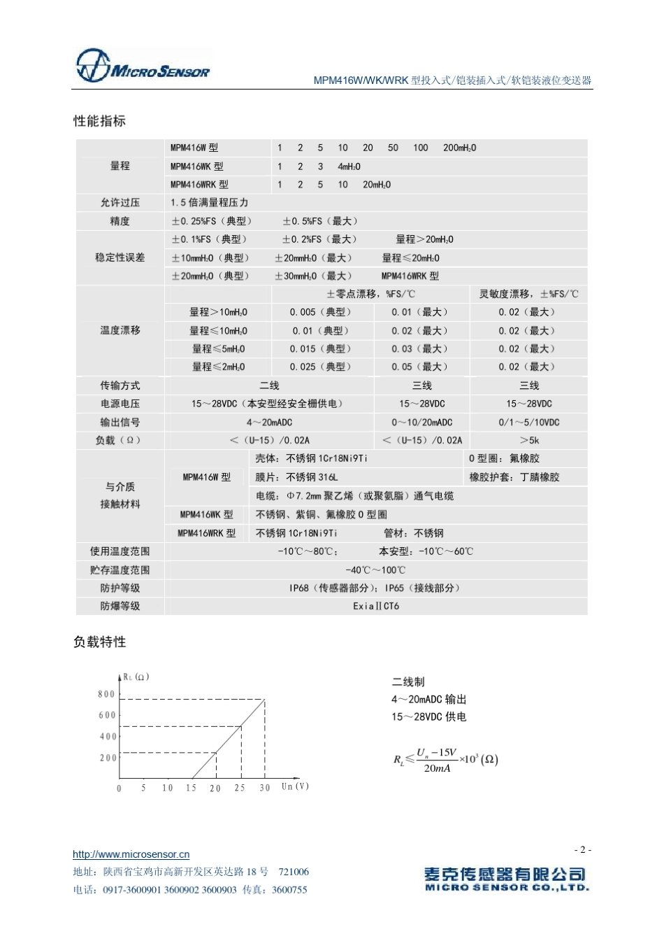 MPM416WWKWRK型投入式铠装插入式软铠装液位变送器_第2页