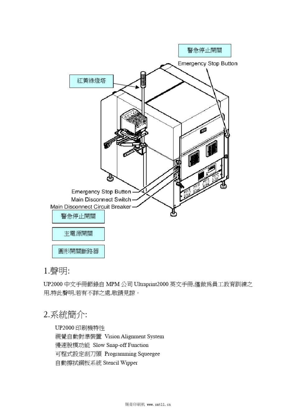 MPM印刷机中文操作手册_第3页