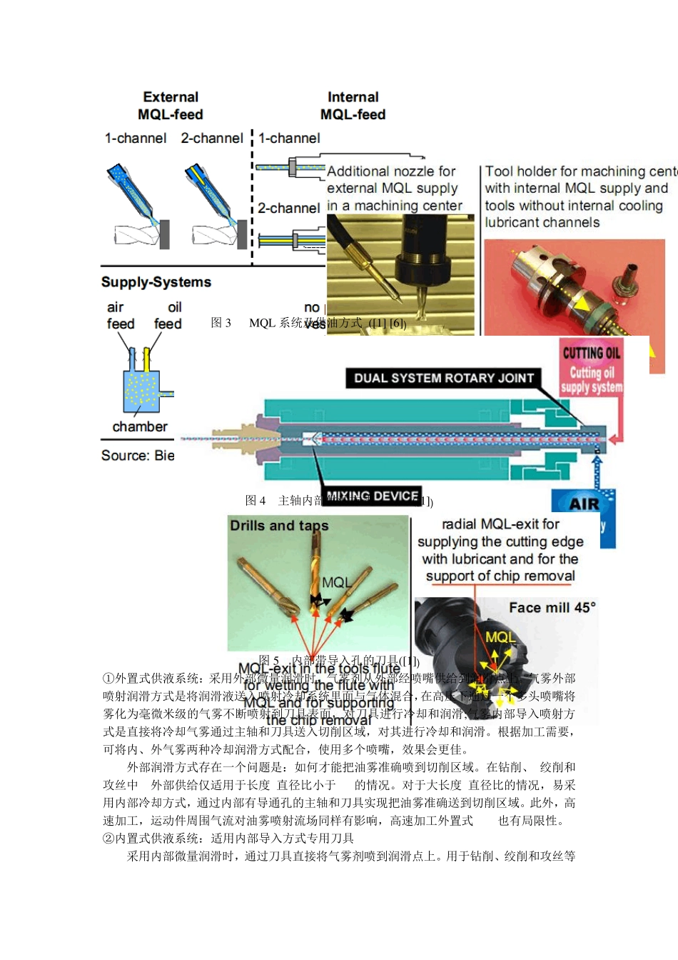 MQL中文版_第3页