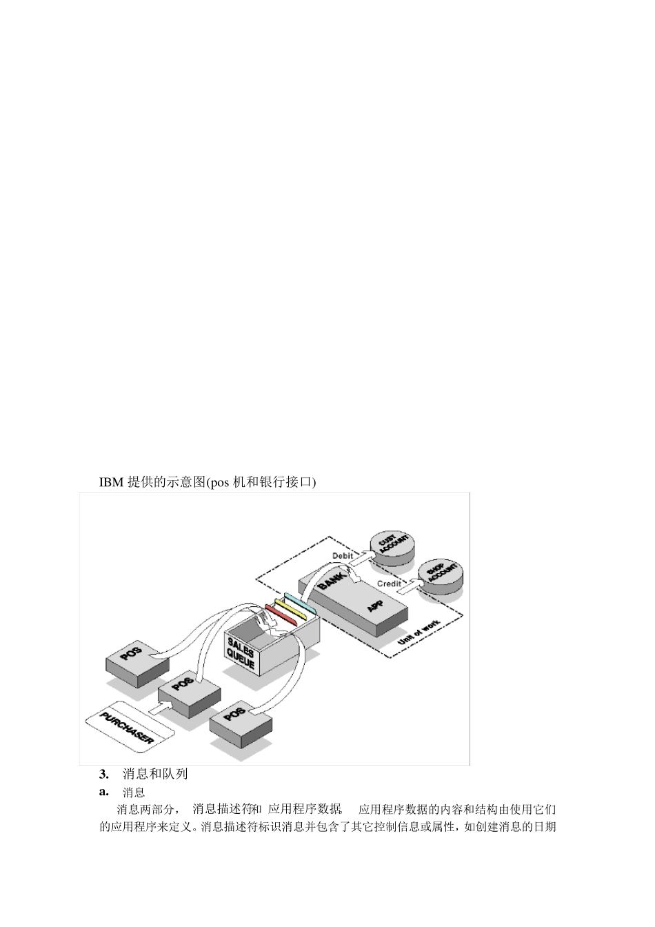 MQ接口使用和开发培训_第3页