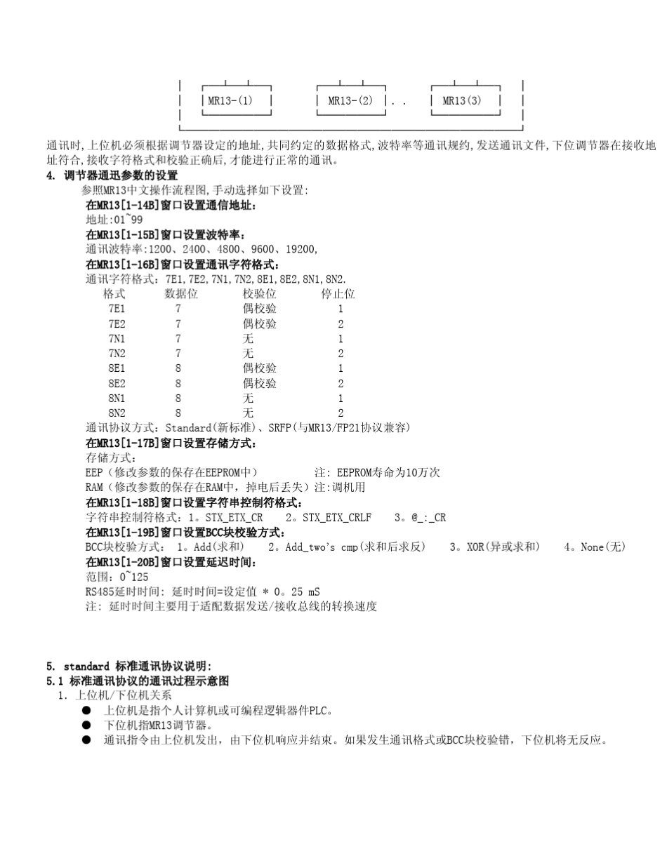 mr13通讯协议中文_第3页