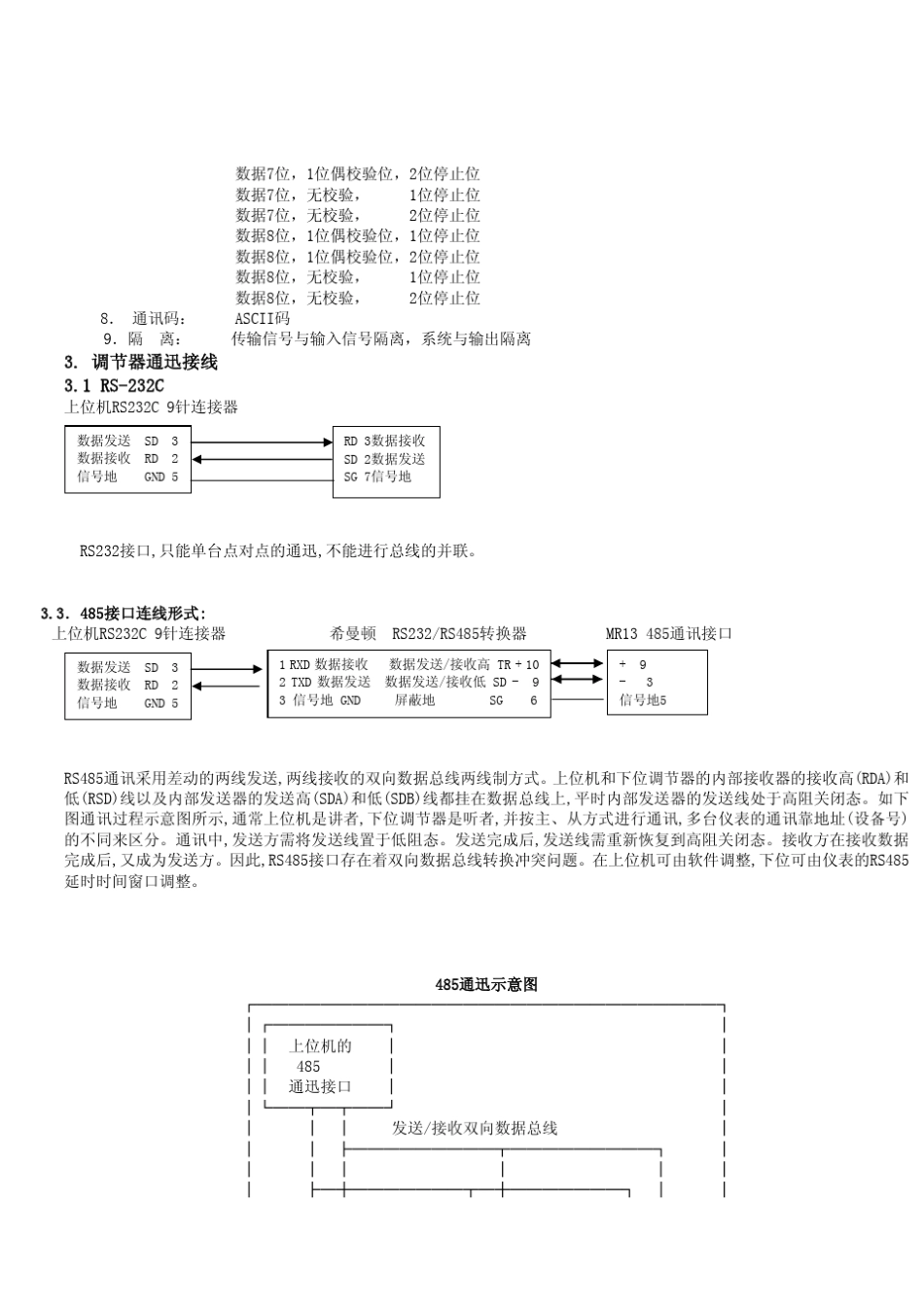 MR13温控表通讯协议_第2页