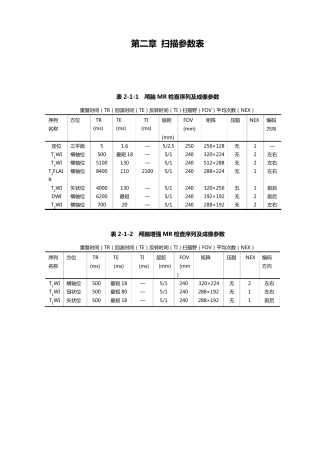 MRI扫描参数表923
