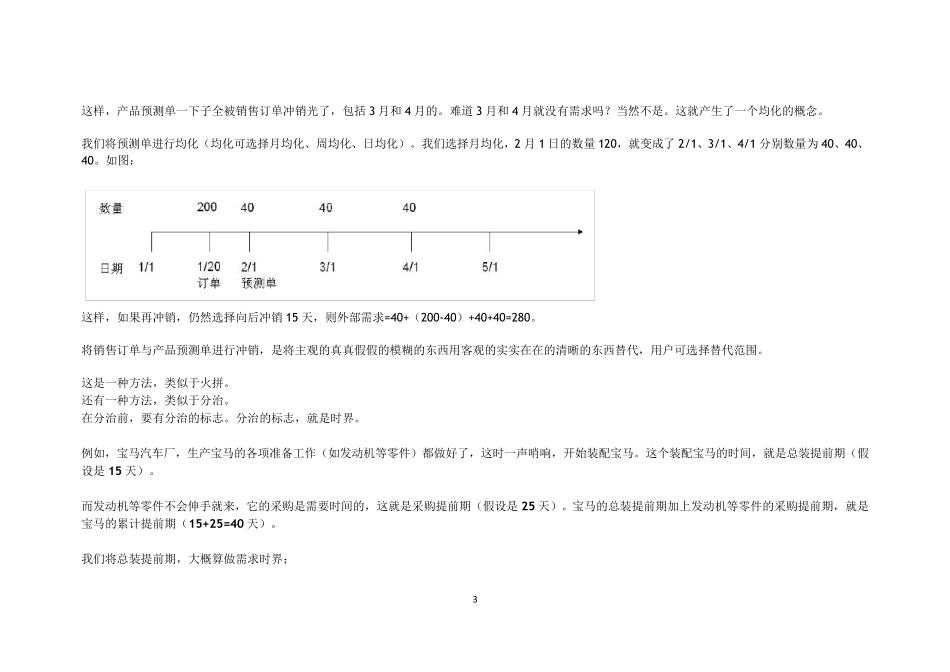 MRP原理之实例讲解_第3页