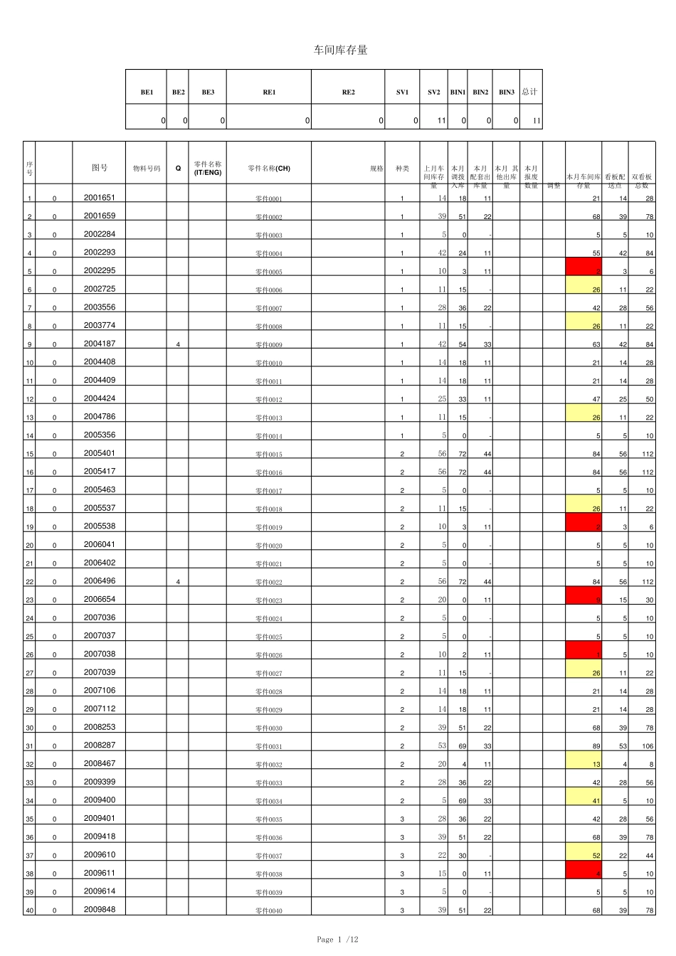 MRP物料需求计算EXCEL表格_第1页