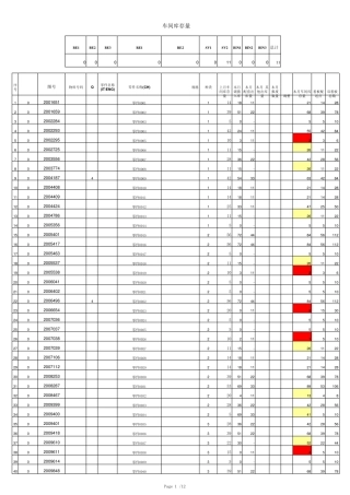 MRP物料需求计算EXCEL表格