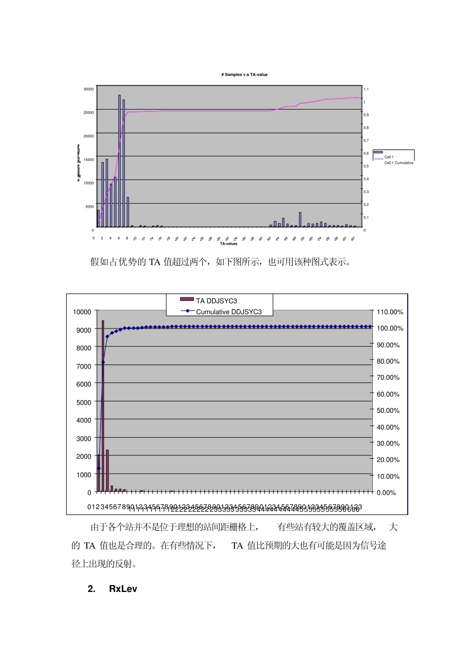 MRRFAS分析说明_第2页