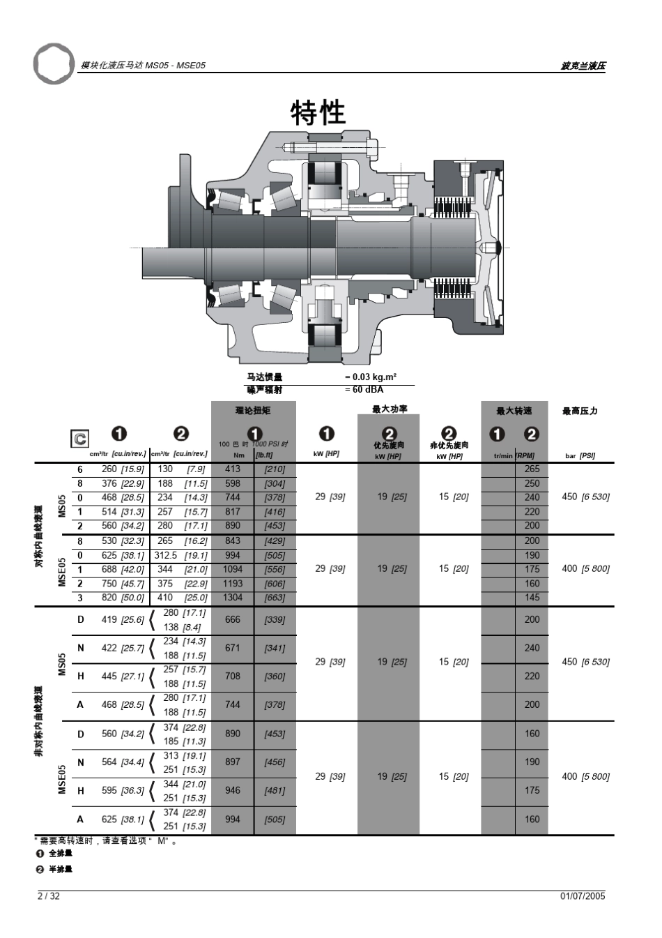 MS05马达A07441N_第2页