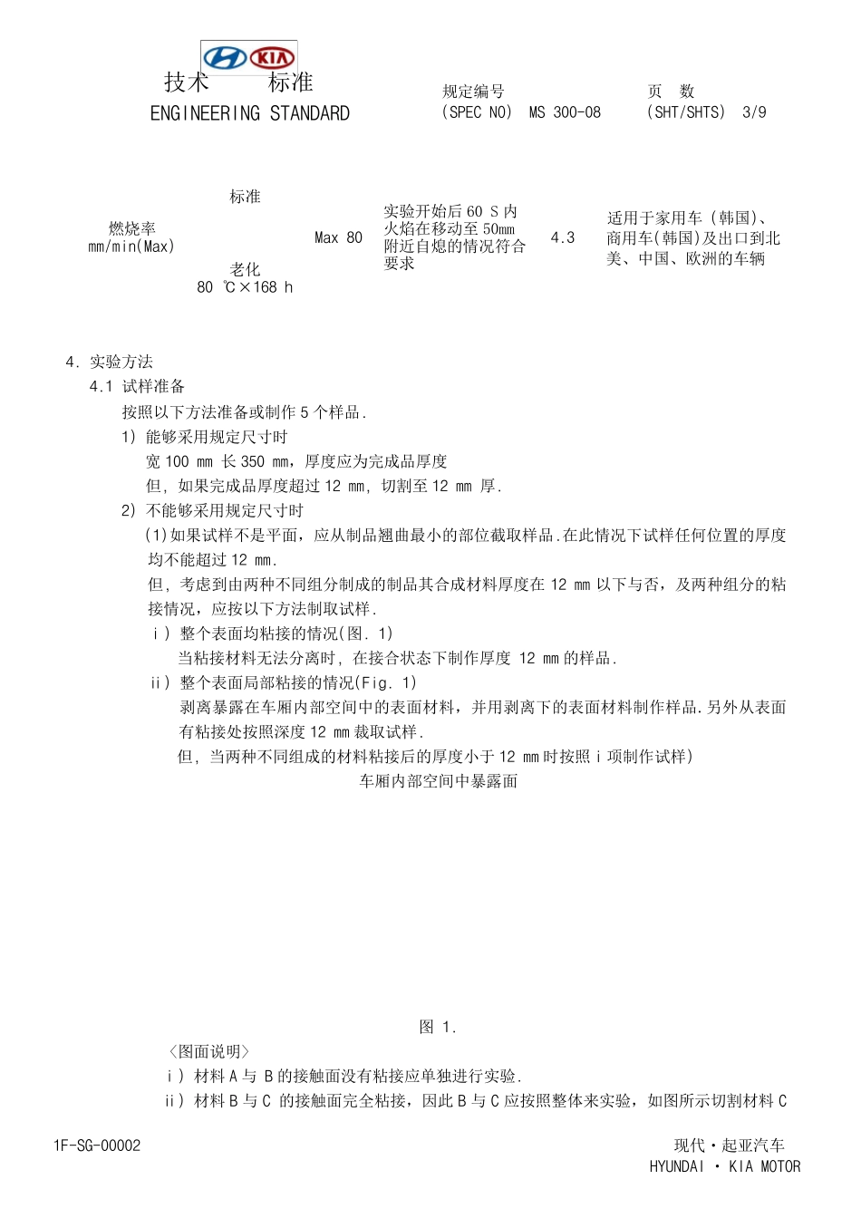 MS30008阻燃性能_第3页