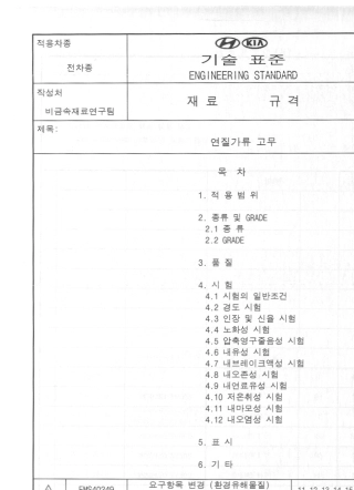 MS26903软制硫化橡胶
