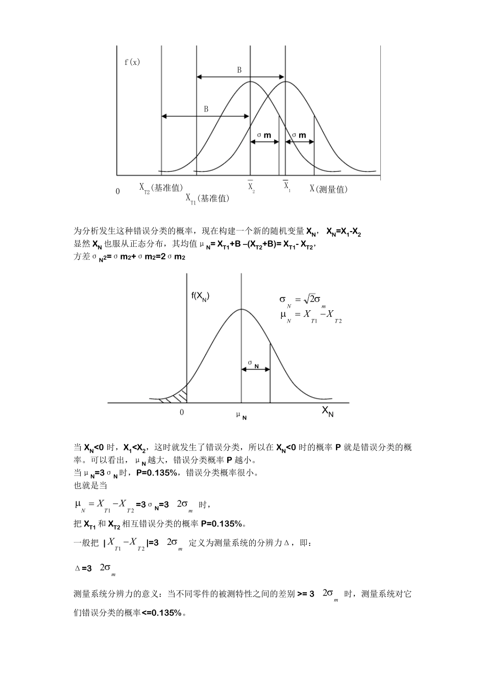 MSA中分辨力与有效解析度_第2页