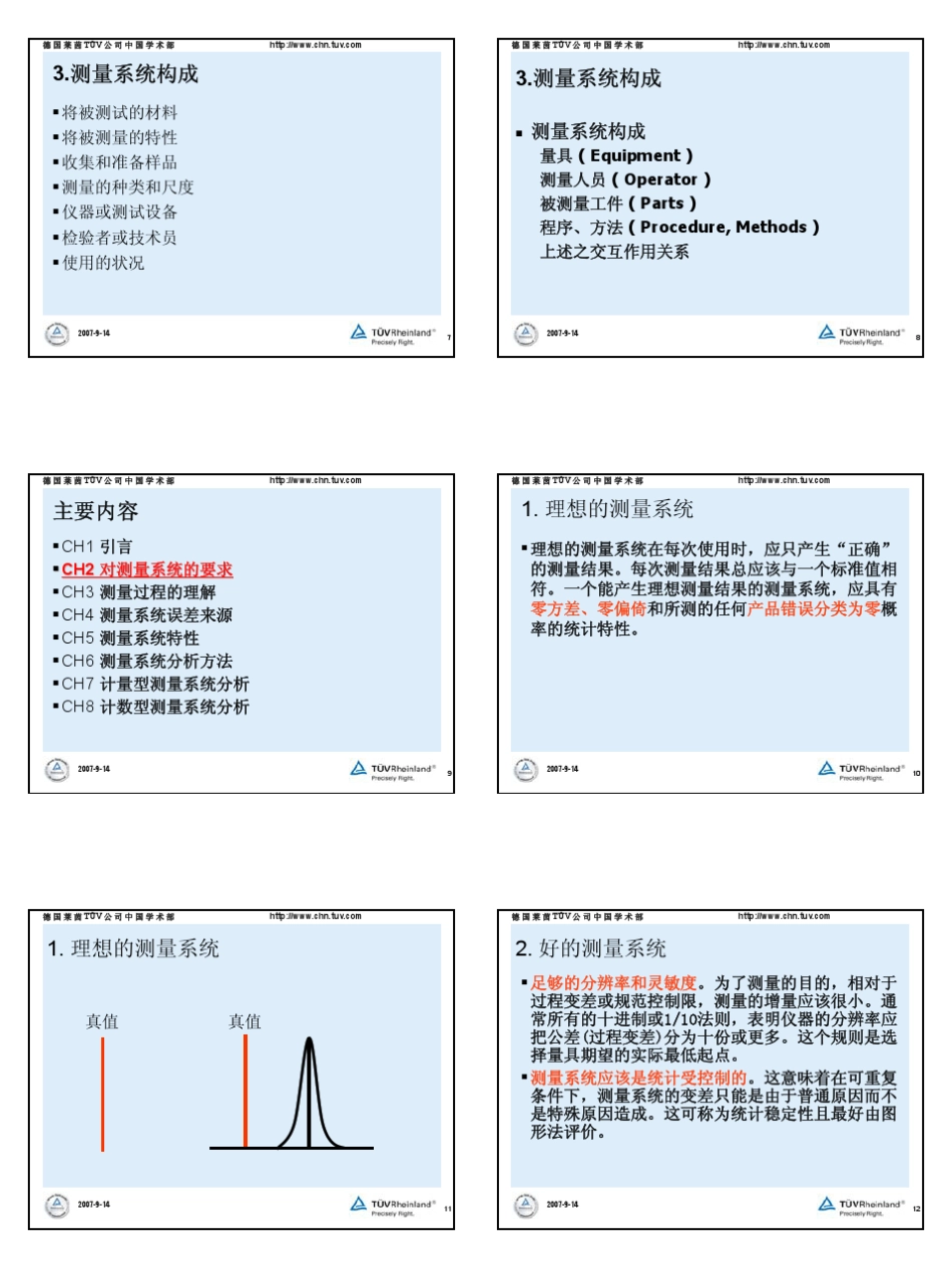 MSA培训教材_第2页