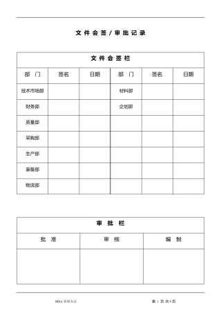 MSA管理办法