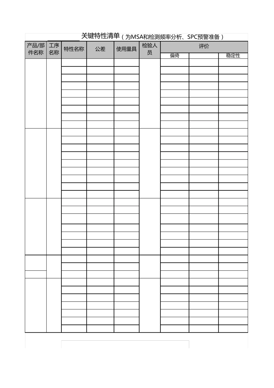 MSA计划——偏倚表格_第1页
