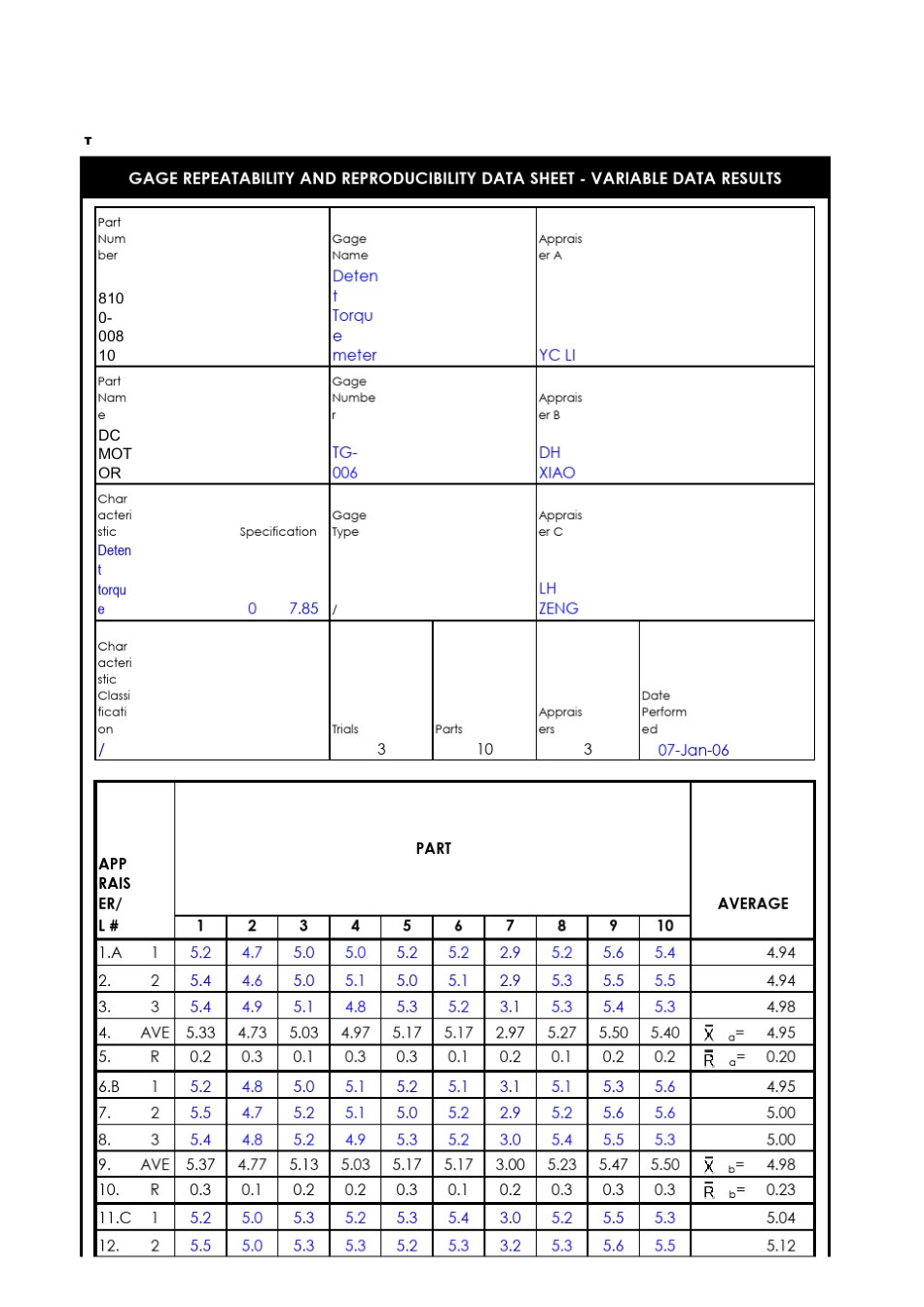 MSA计算方法_第1页