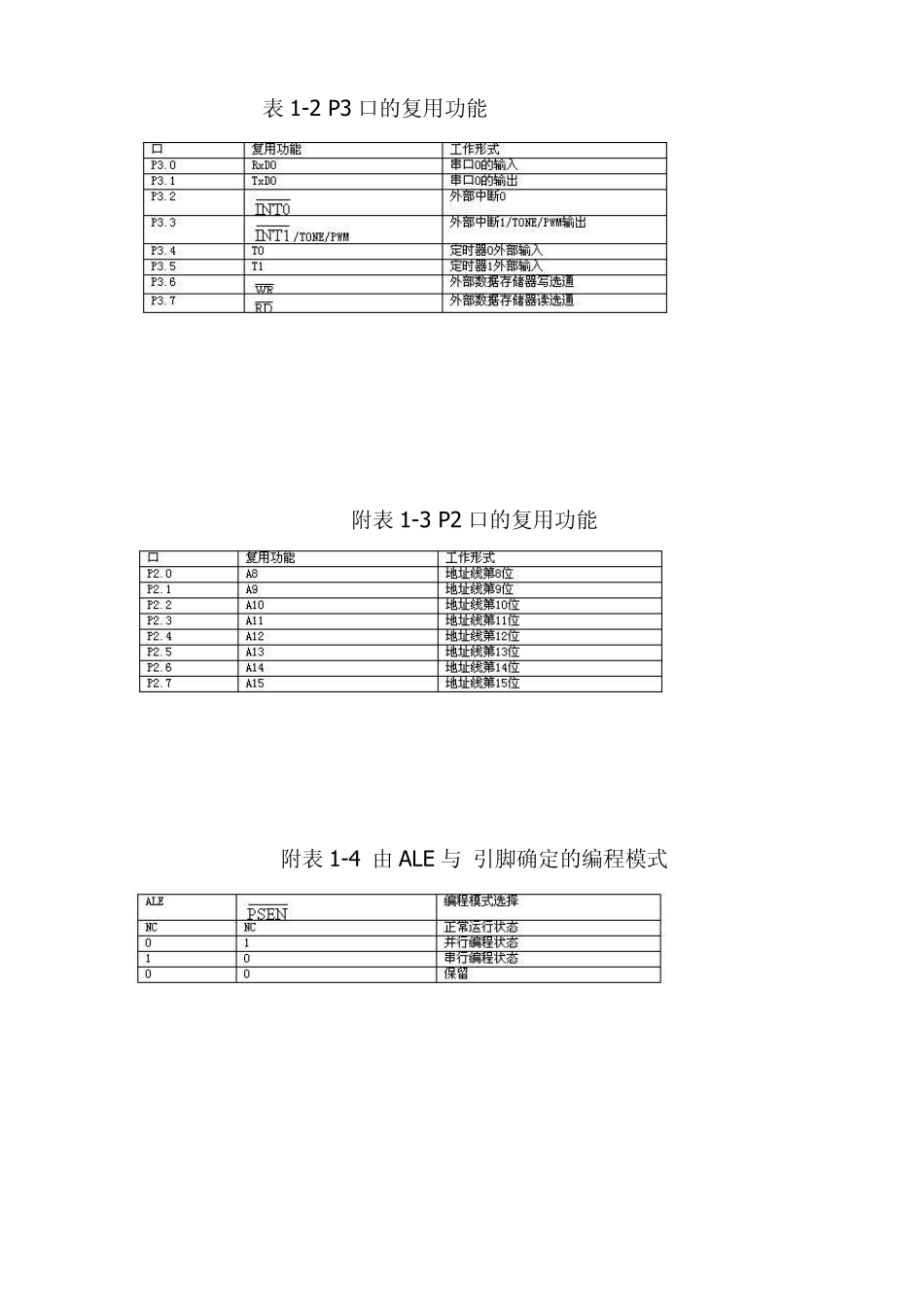 msc1210_第2页