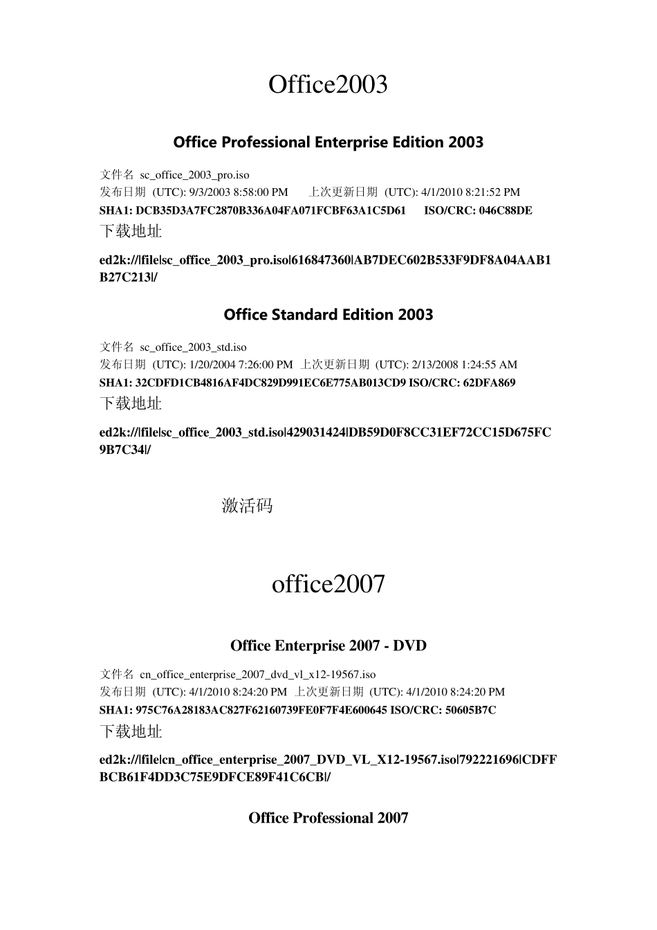 MSDN_office各个版本官方原版下载及最新的激活密钥_第1页