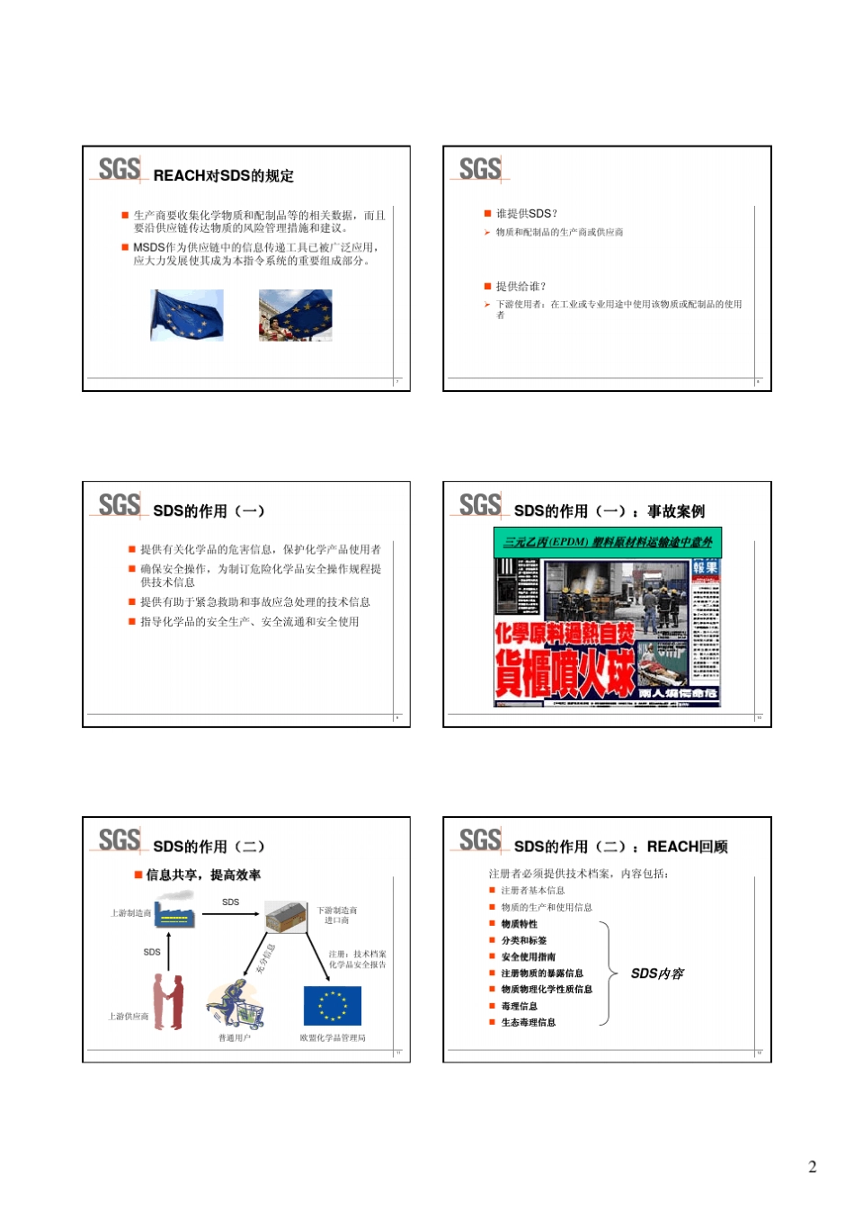 MSDS(化学物质安全)_第2页