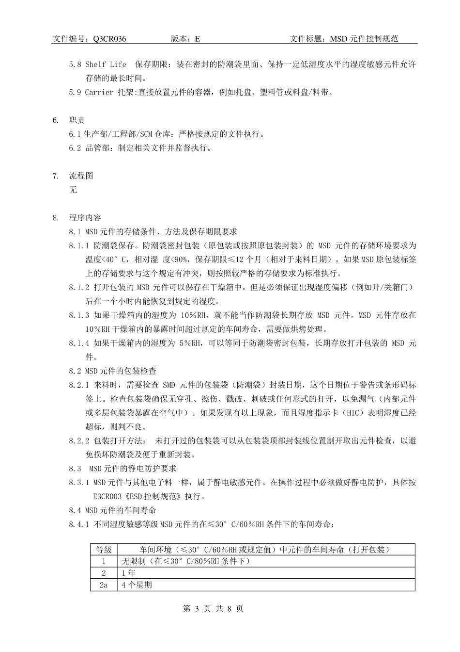 MSD元件控制规范_第3页