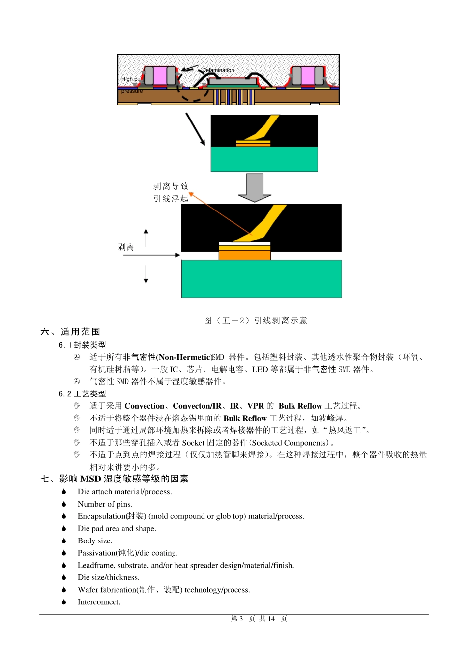 MSD湿度敏感器件的等级划分、标识、处理和储存、包装及其使用要求_第3页