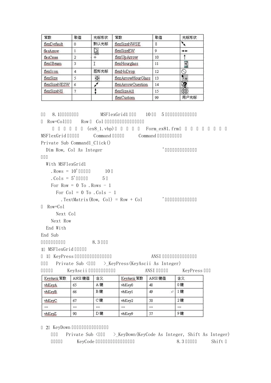MsFlexGrid的使用方法_第2页