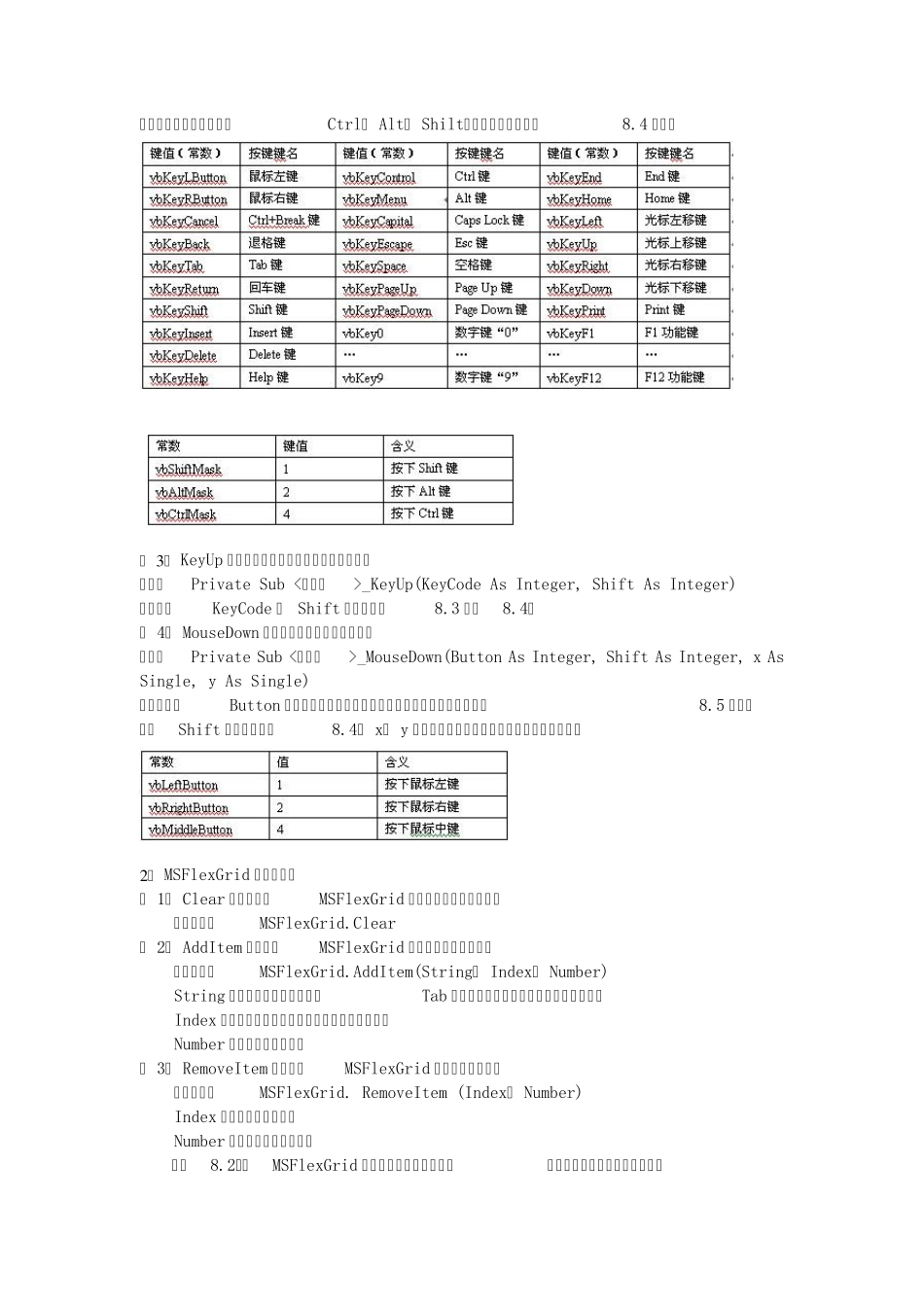 MsFlexGrid的使用方法_第3页
