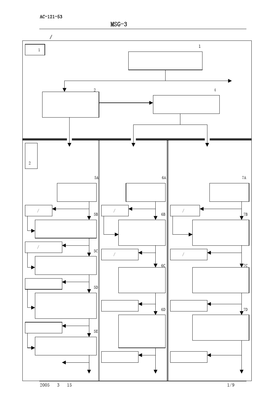 MSG3逻辑分析流程图_第1页