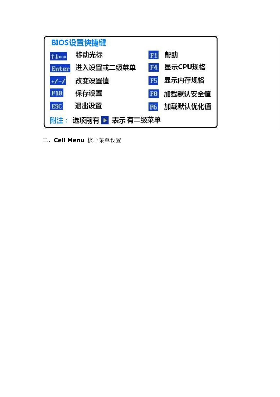 MSI785GME65BIOS设置_第2页