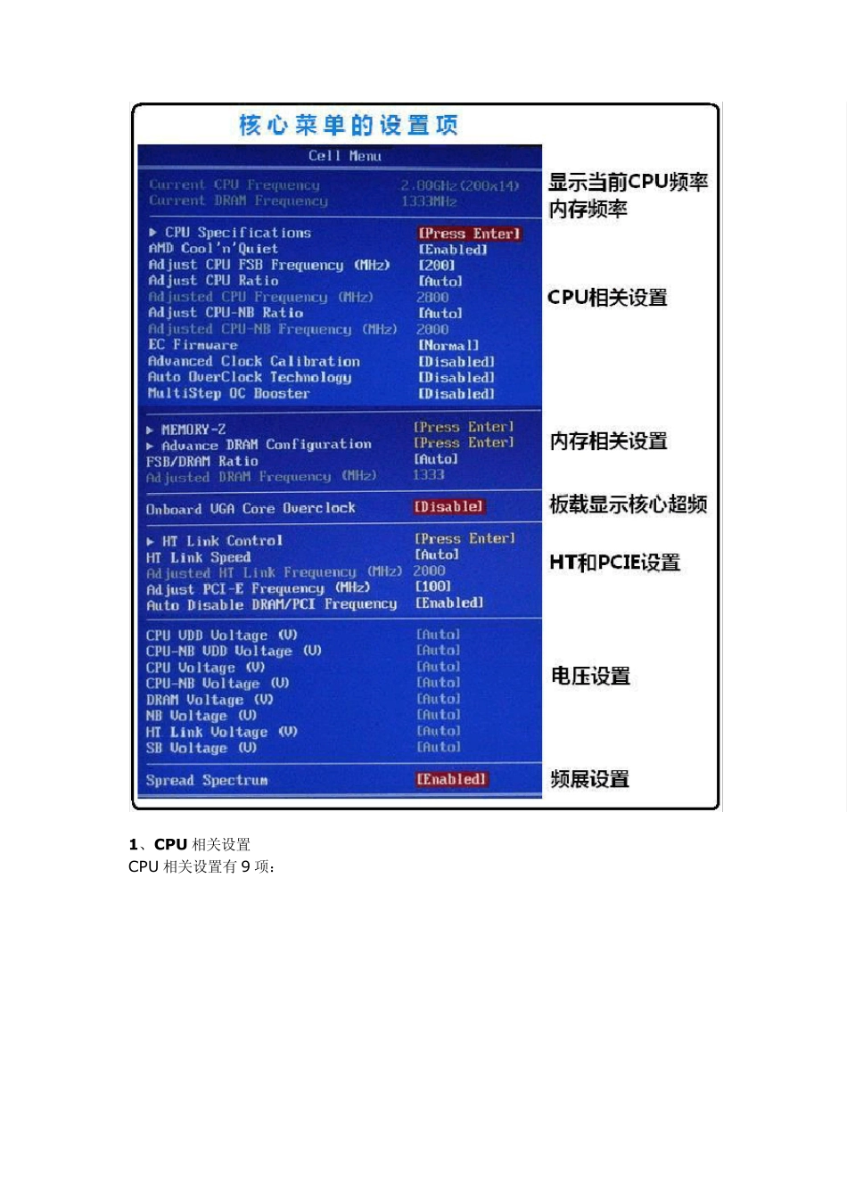 MSI785GME65BIOS设置_第3页