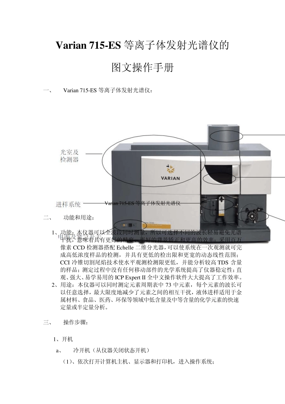 Varian715ES等离子体发射光谱仪手册_第1页