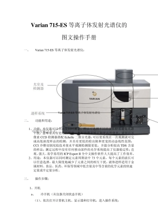 Varian715ES等离子体发射光谱仪手册