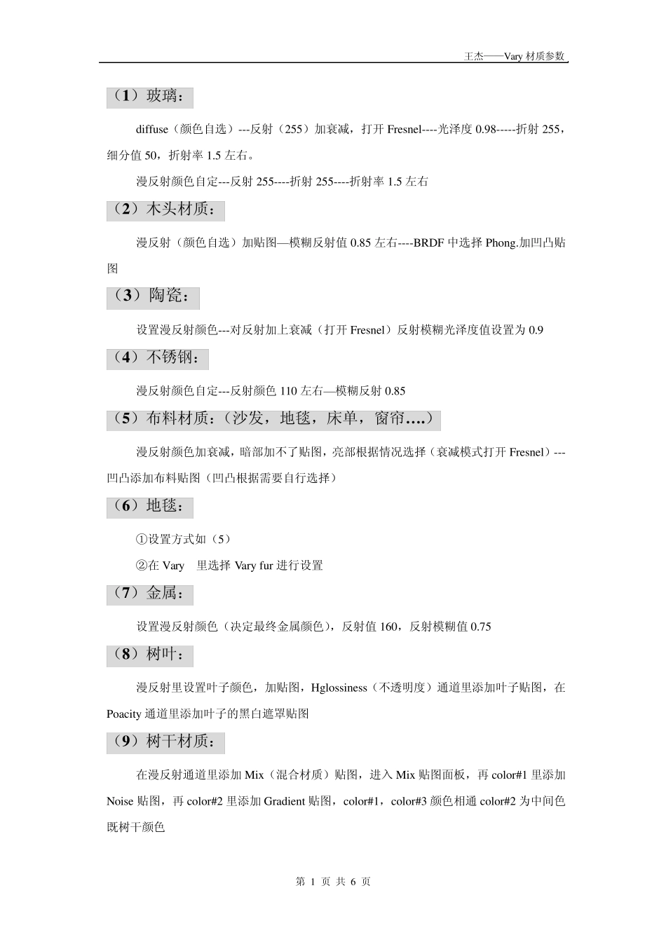 VARY材质参数设置_第1页