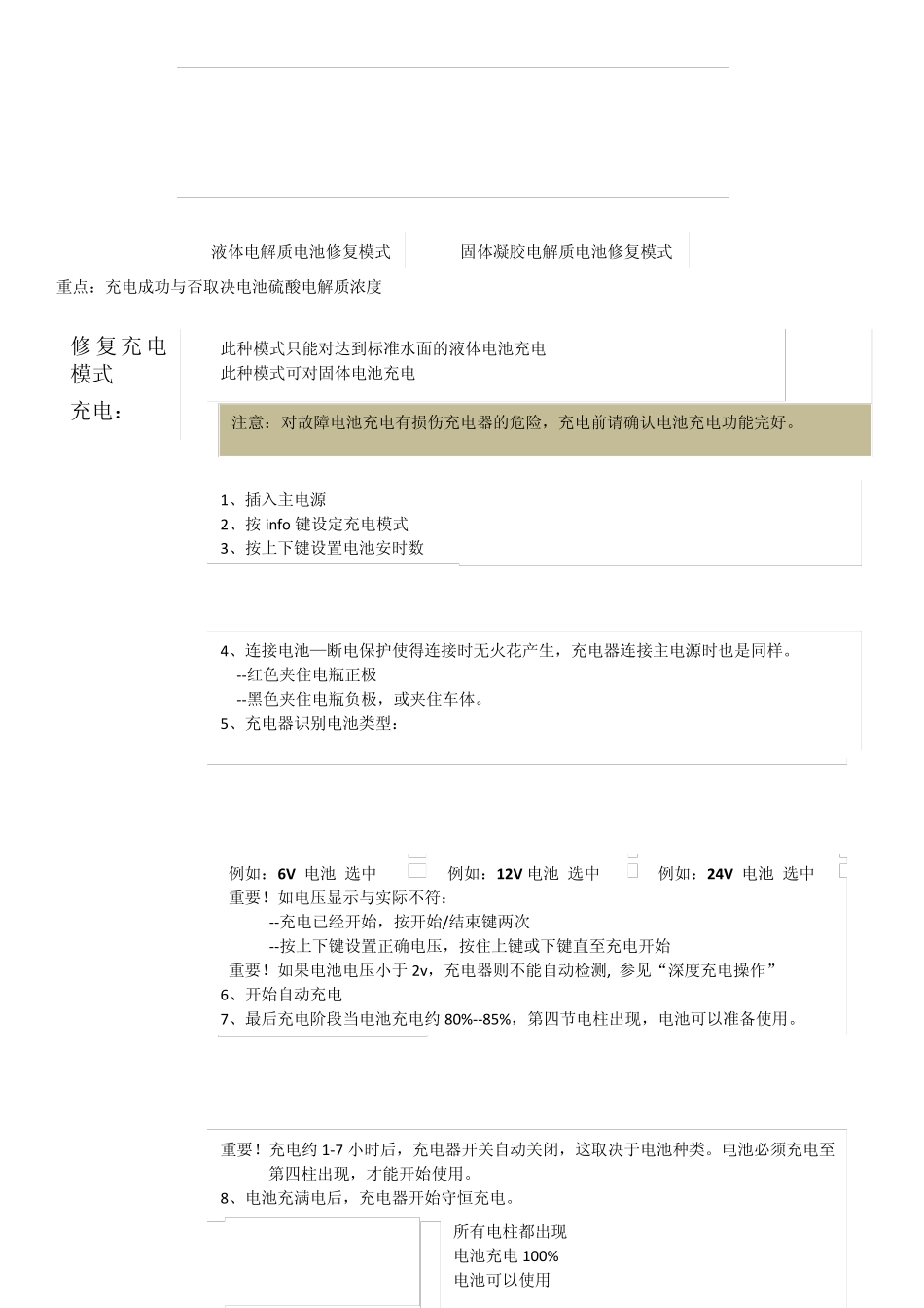 VAS5900充电器使用说明中文_第3页
