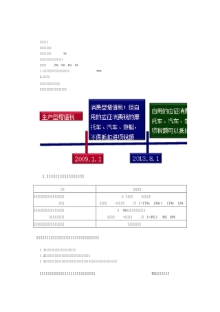 vat2014新税法讲义