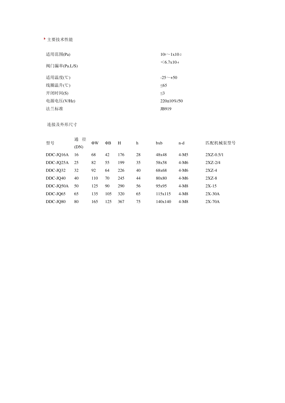 vat真空阀门_第2页
