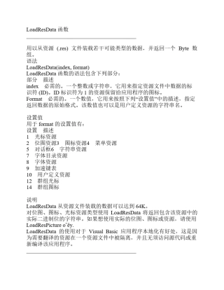 vb6.0函数示例语法说明详解下集