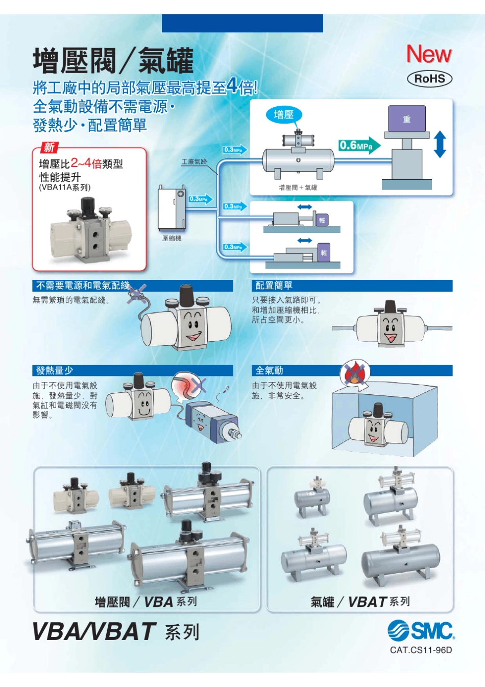 VBAT气动增压阀_第1页