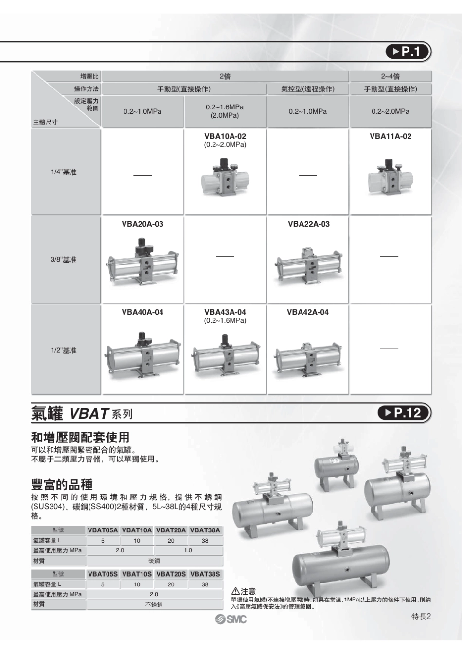 VBAT气动增压阀_第3页