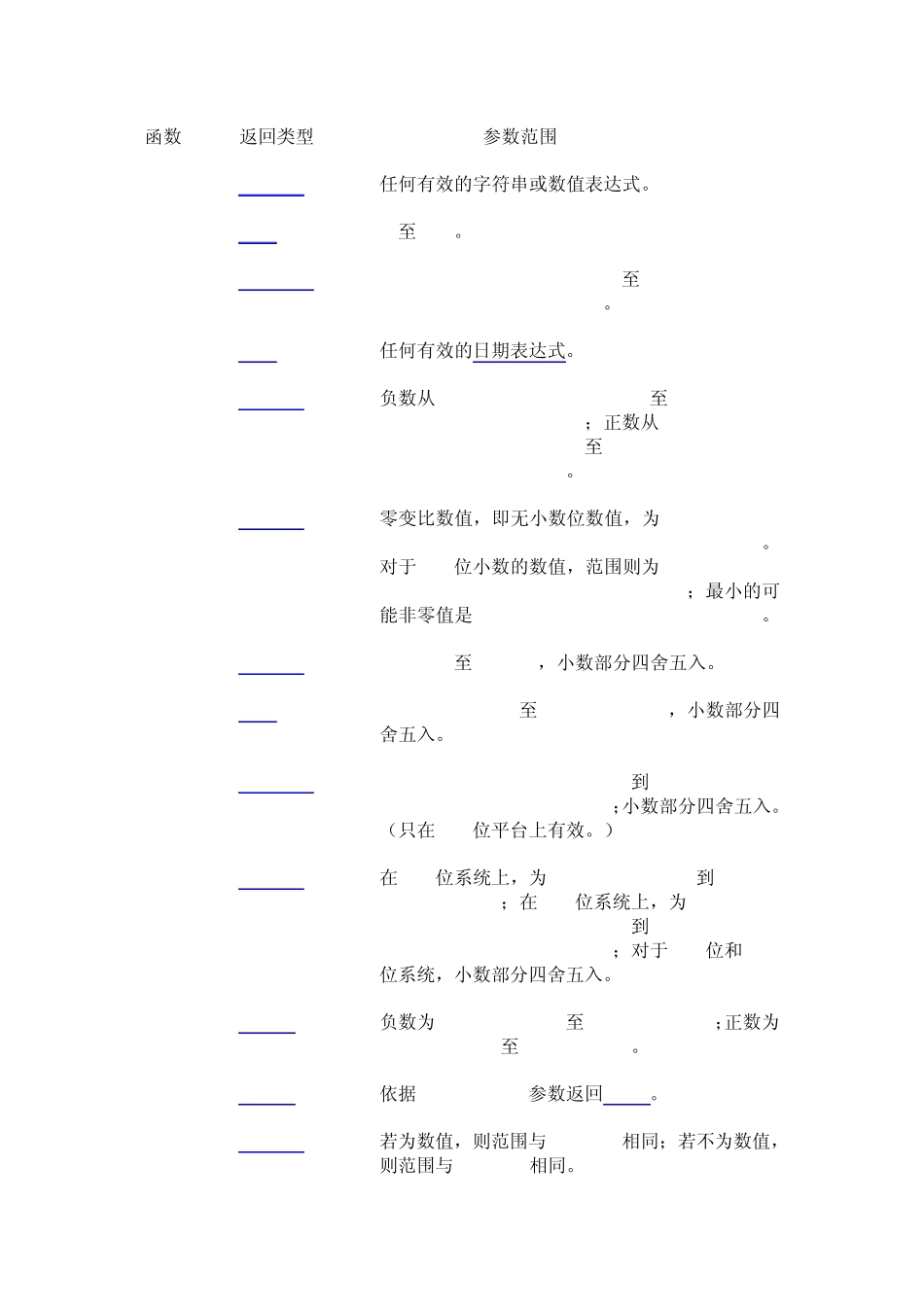 vba中数据类型转换_第2页